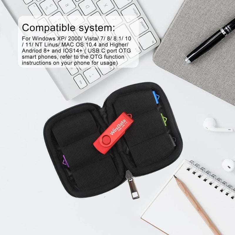 WesData 5 Pack 32GB USB Flash Drive and 2 Pack USB C Adapters in a Case, Thumb Drives Memory Stick Storage and Backup for Smart Phones with Type C Port, Laptops, PC(5 Colors) - Image 5